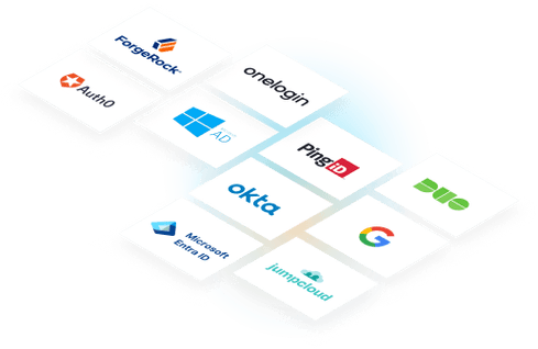 z/Scope Anywhere features