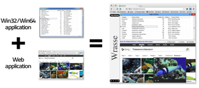 Javascript Remote Objects (jsRO)